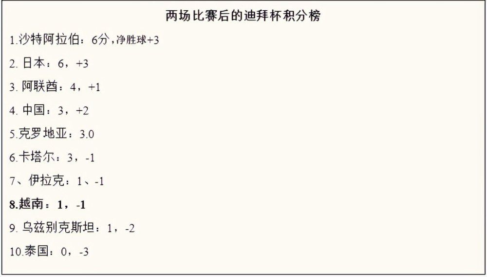 从好莱坞到宝莱坞，从欧陆精品到国产大片，从IP巨制到亚洲低成本爆款神作，博取各国电影的精华